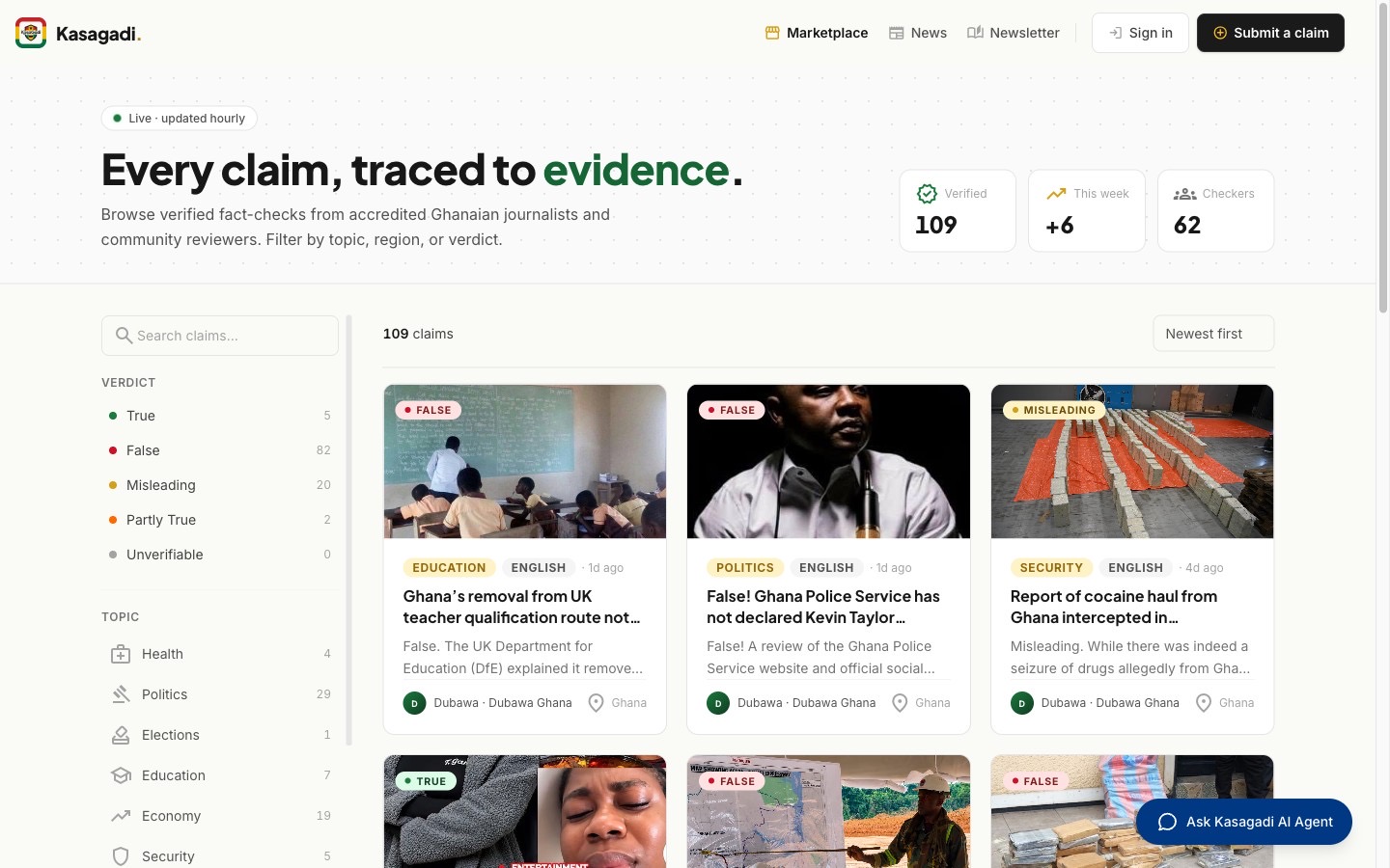 Kasagadi marketplace of verified claims with False and Misleading verdicts