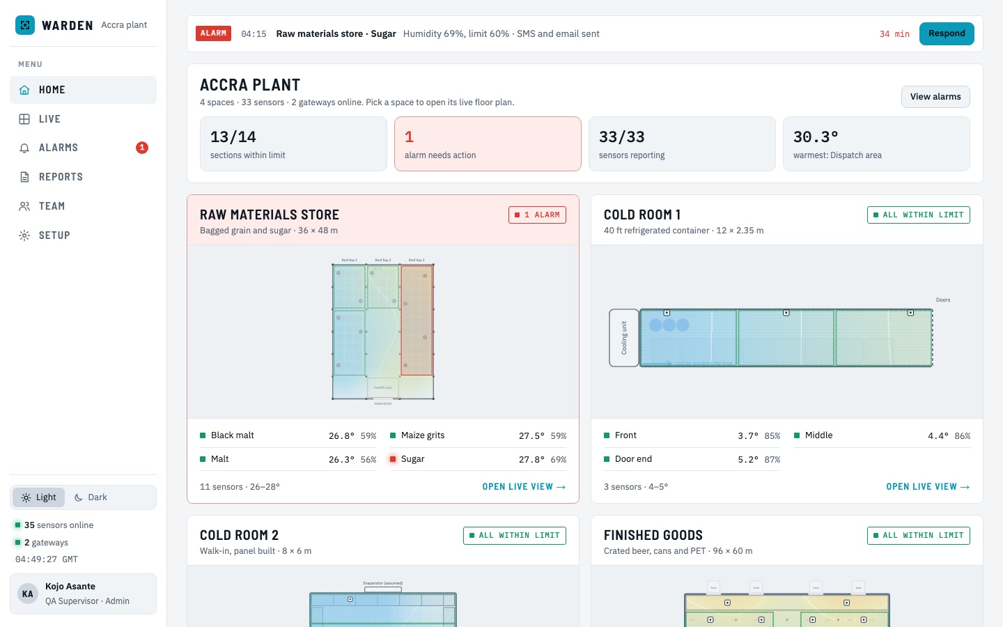 Warden console design: stores and cold rooms on live floor plans, one humidity alarm